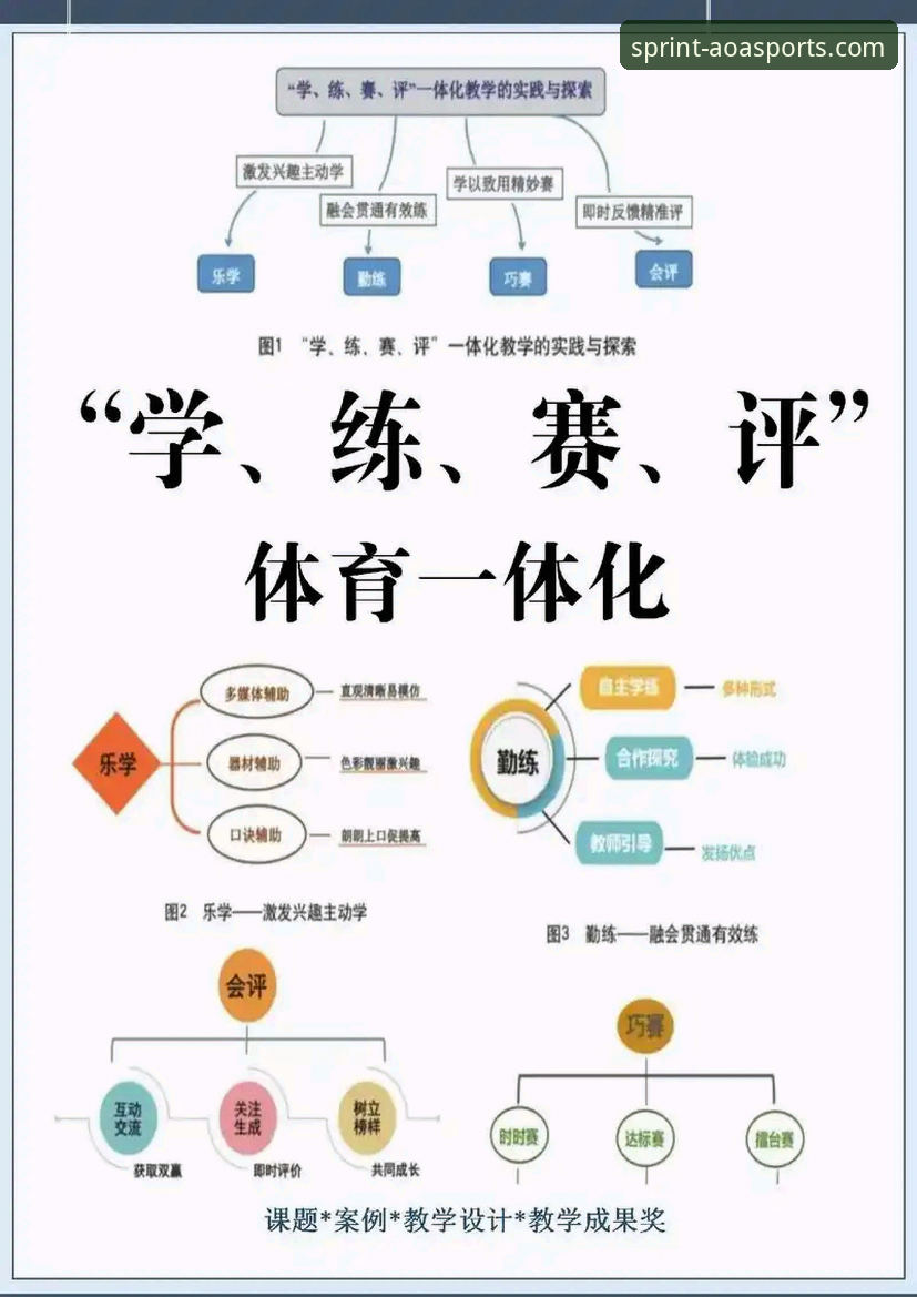 资深用户亲测：AOA体育平台必备功能与实战使用心得
