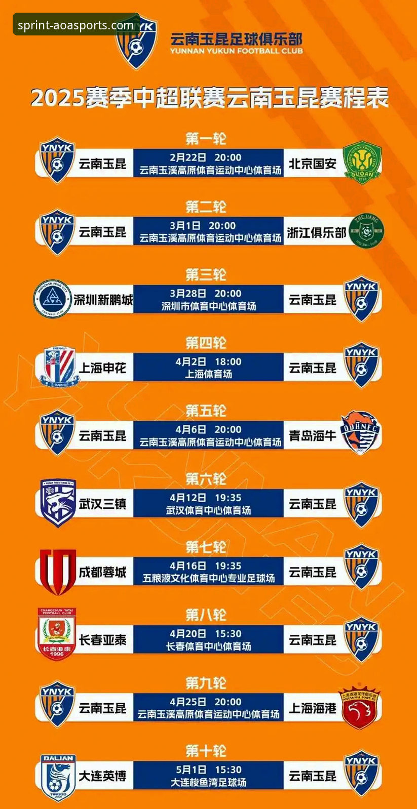 AOA体育网页版怎么下载 3-3惊天平局!AOA体育平台深度解析云南玉昆vs北京国安:三次落后三次扳平的意志对决