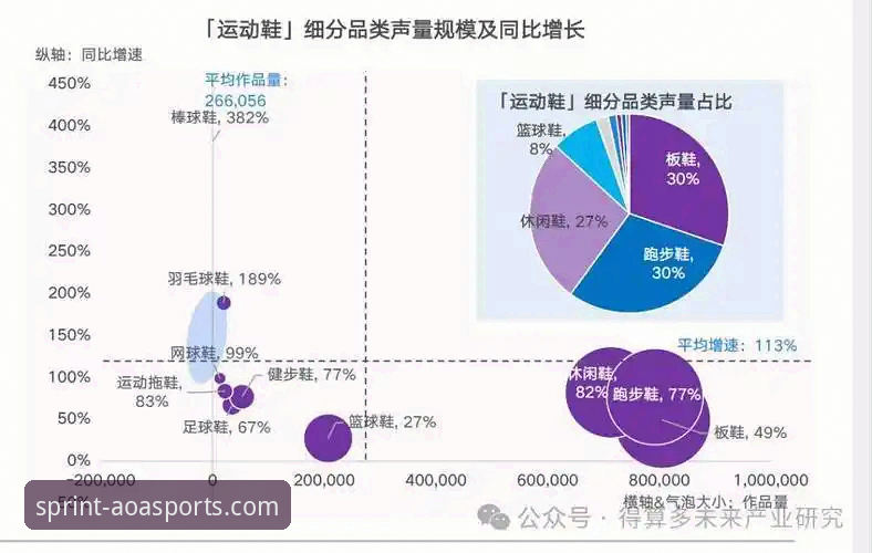 AOA体育平台行业趋势深度分析：从用户体验到技术迭代的全面解析
